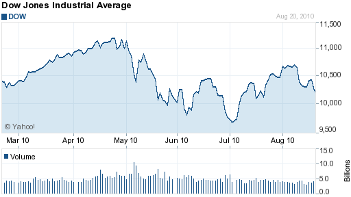 Withdrawals Not Your Average Hippy Album Cover. hardship withdrawals are