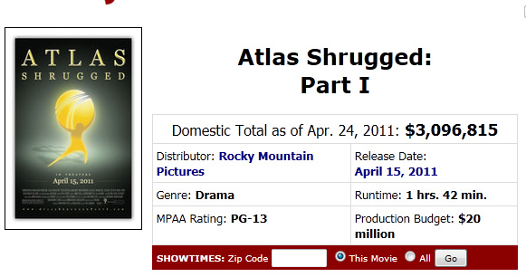 Balloon Juice » Blog Archive » The Wisdom of the Market