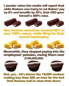 Cartoon comparing Hostess's executives looting the company for higher pay and bonuses with attempts to blame line employees making less than $20 an  hour