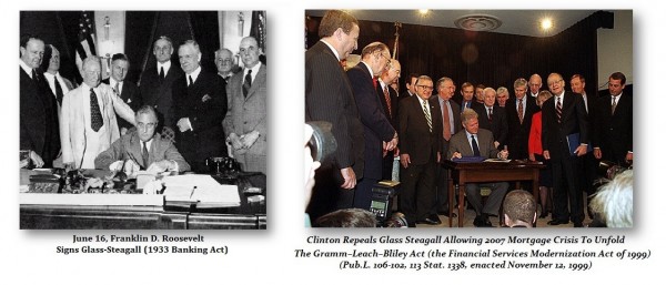 Glass-Steagall-Signing-Repeal