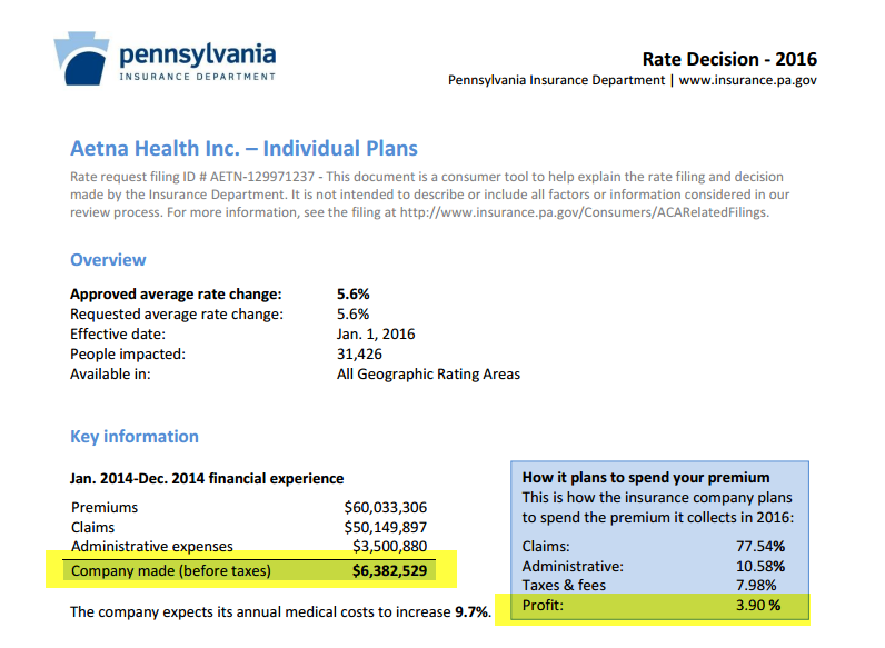 Aetna Insurance Quote Raipurnews Aetna Insurance Quotes Raipurnews